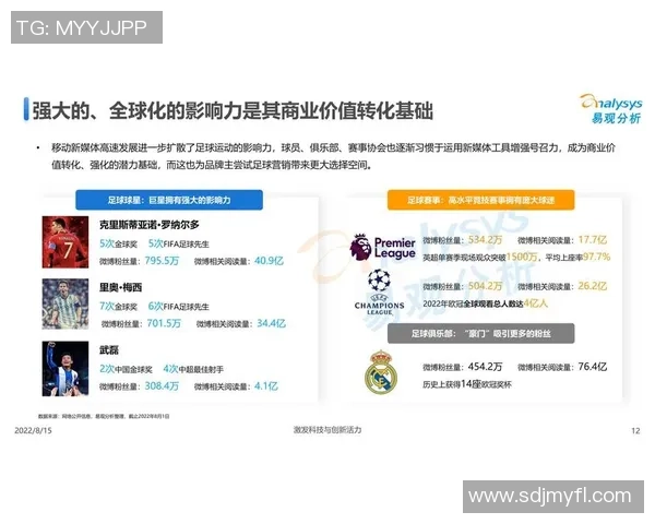 创新足球营销方案助力品牌提升与球迷互动新模式探索